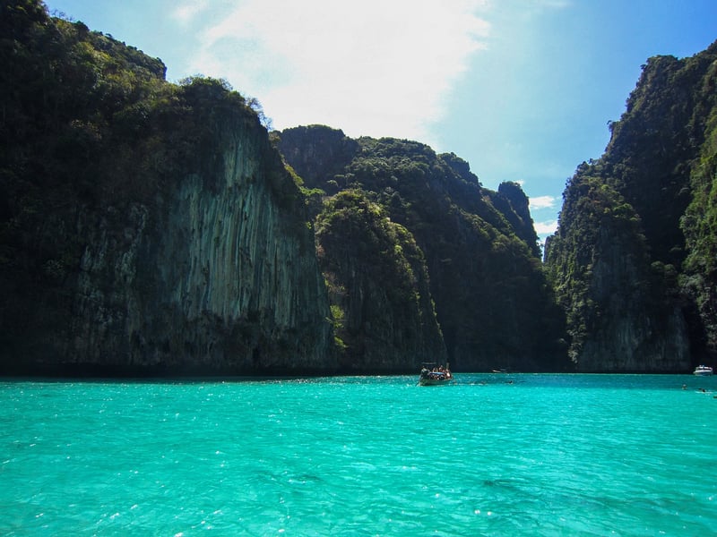 Chronological Vacation Spots